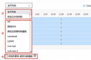 拉什福德本场数据：1次助攻，8次射门4次射正，6次关键传球